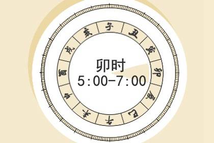 2024年1月3日是什么日子 黄历宜忌每日查询