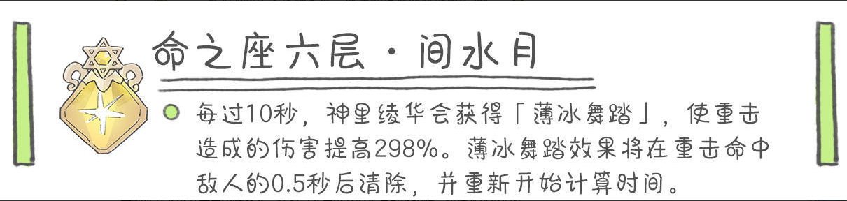 原神神里绫华命座推荐 神里绫华抽几命比较好