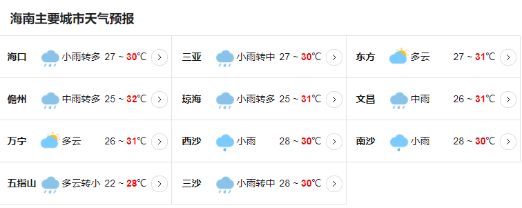 海南台风11号摩羯最新情况：受“摩羯”影响海口三港发布停运预警