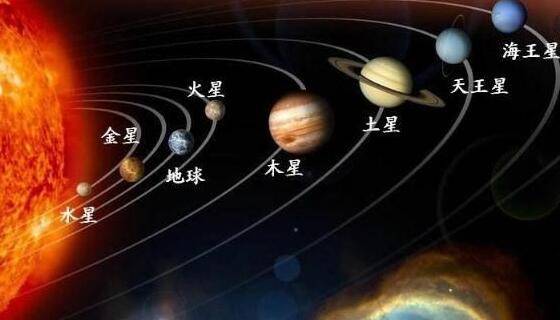 科学揭秘冥王星为什么被除名，不符合行星三大条件