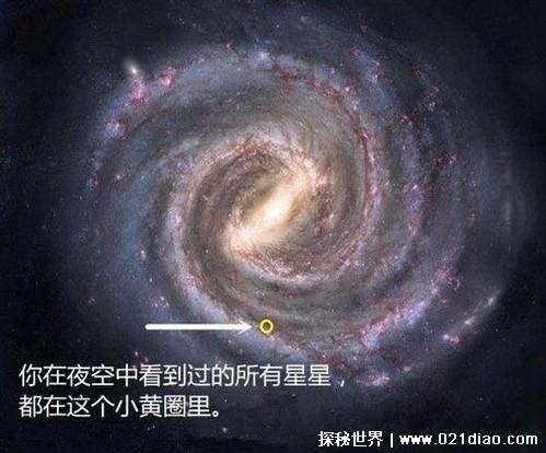 宇宙有多大这张图片告诉你，宇宙之外是什么(或是另一个宇宙)