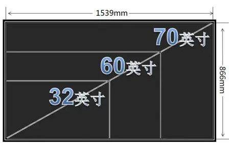 70寸的液晶电视长宽高多少米啊？